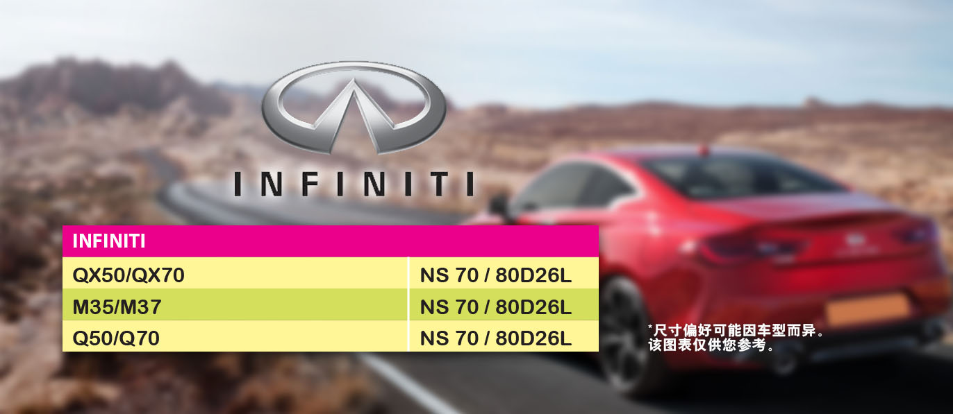 Full Width Banner Image